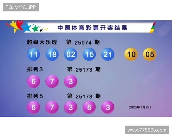 福彩开奖2025014期最新开奖结果公布